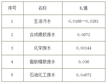 QQ截圖20160702104053.png